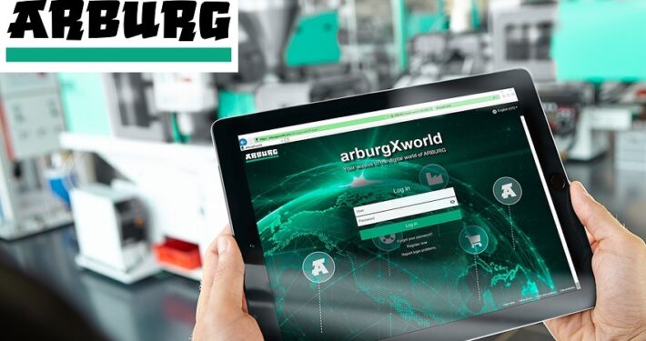 ARBURG